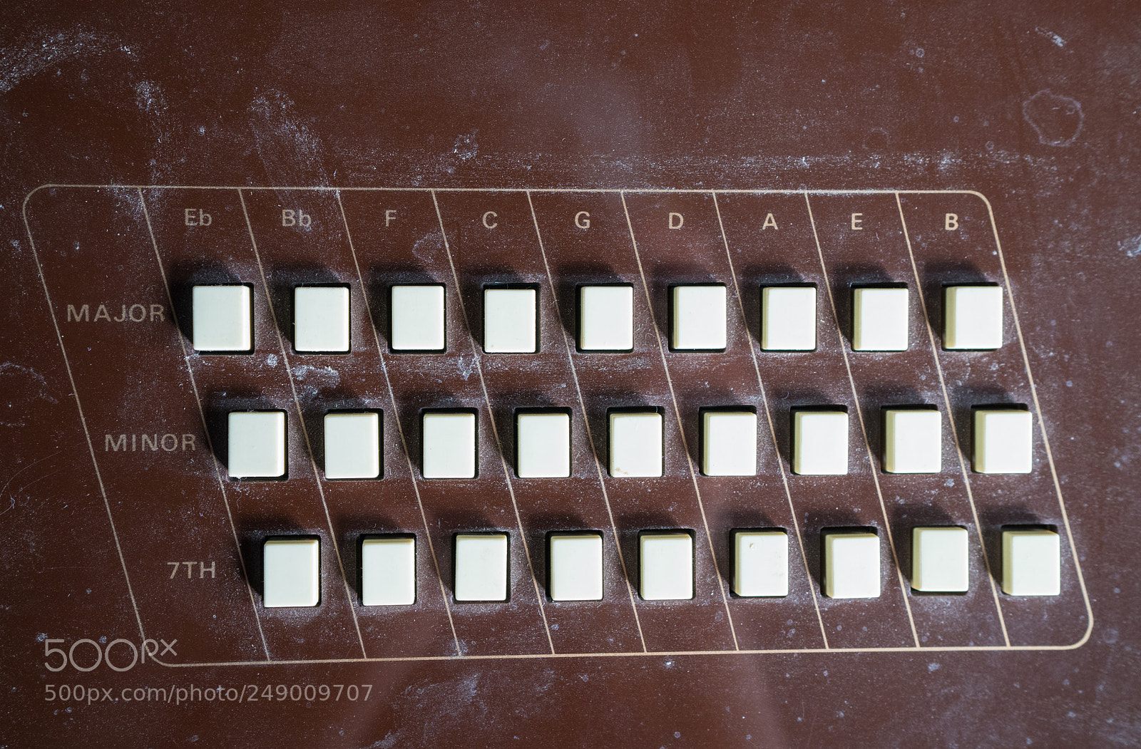 Sony a7R II sample photo. Vintage electronic music synth photography