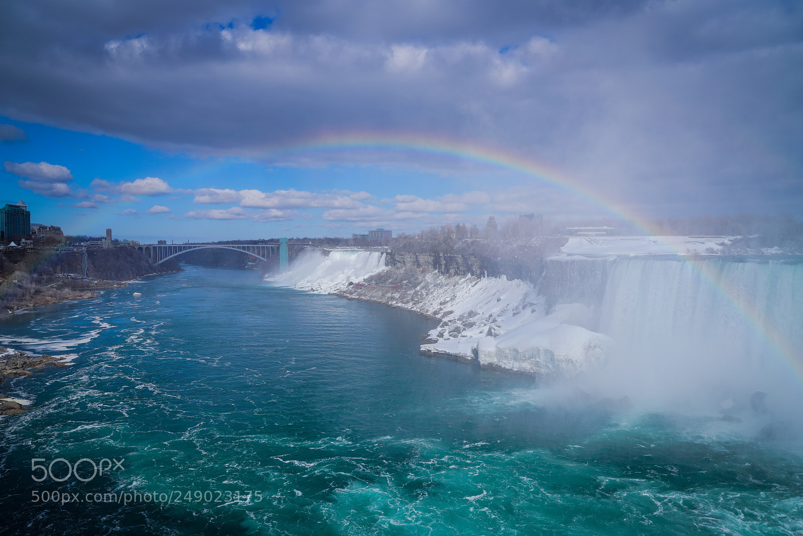 Sony a7R III sample photo. Niagara falls with rainbow photography