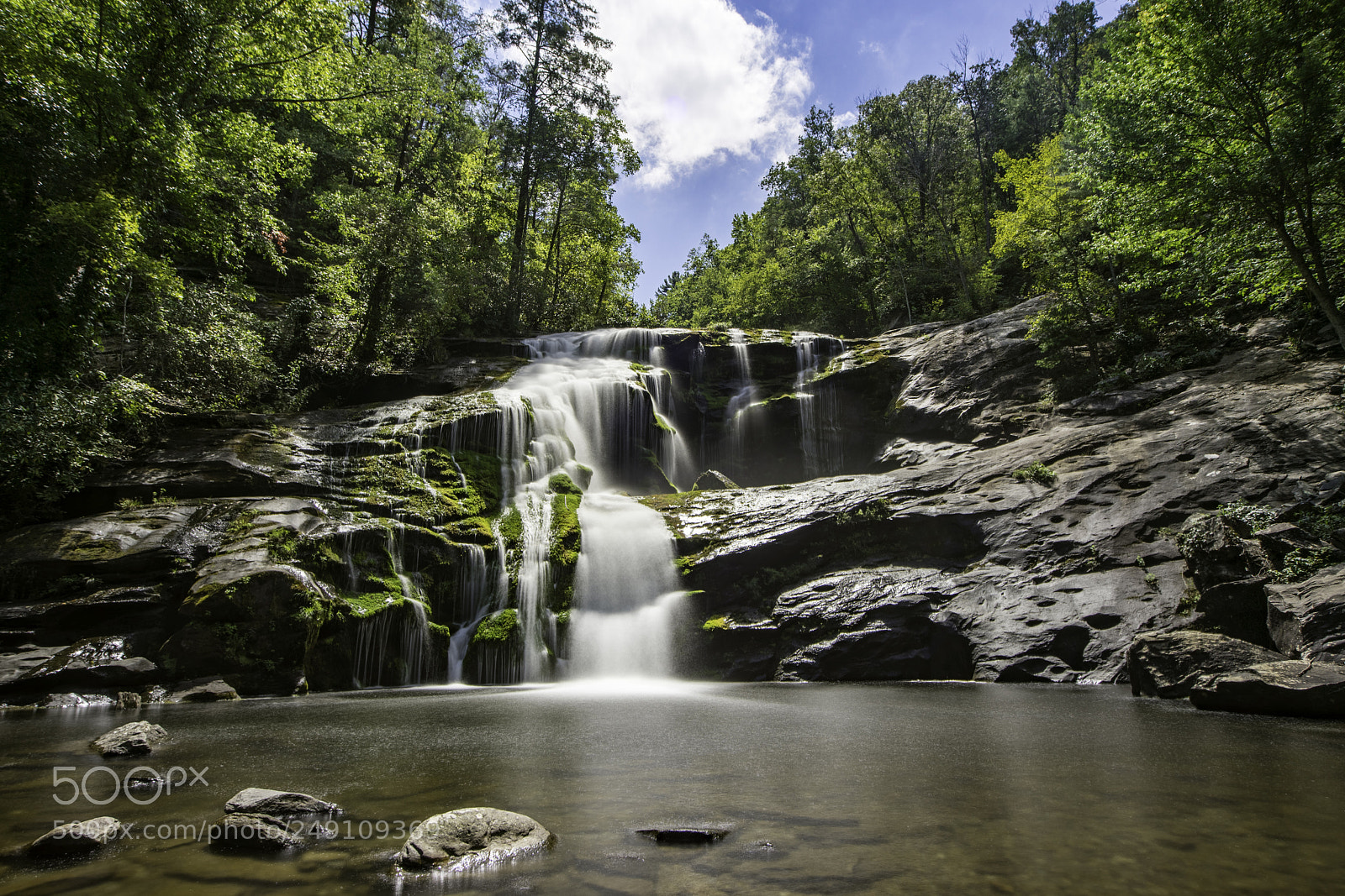 Sony a7 sample photo. Bald river falls 1, tennessee photography