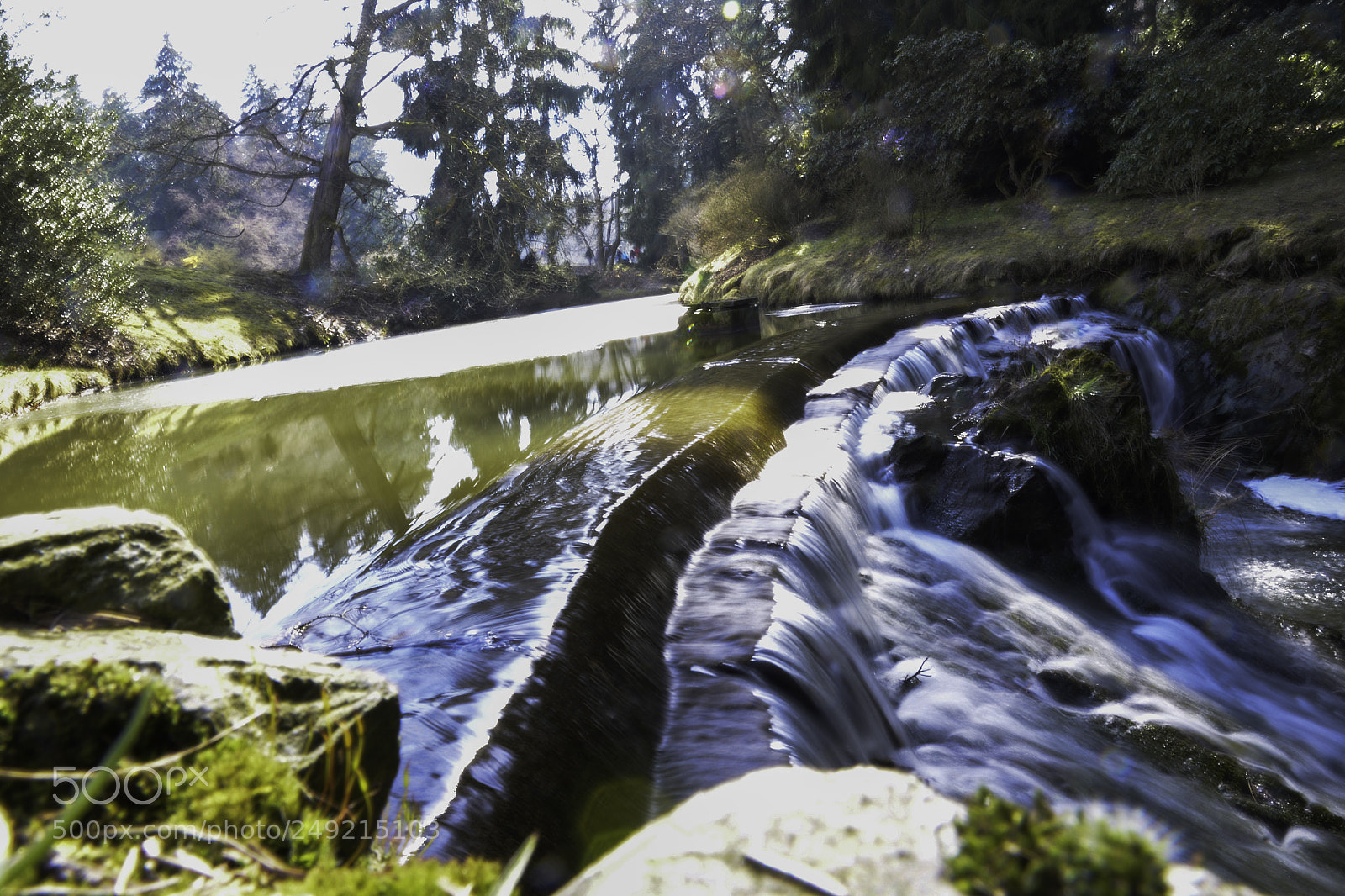 Nikon D800 sample photo. Waterfall photography