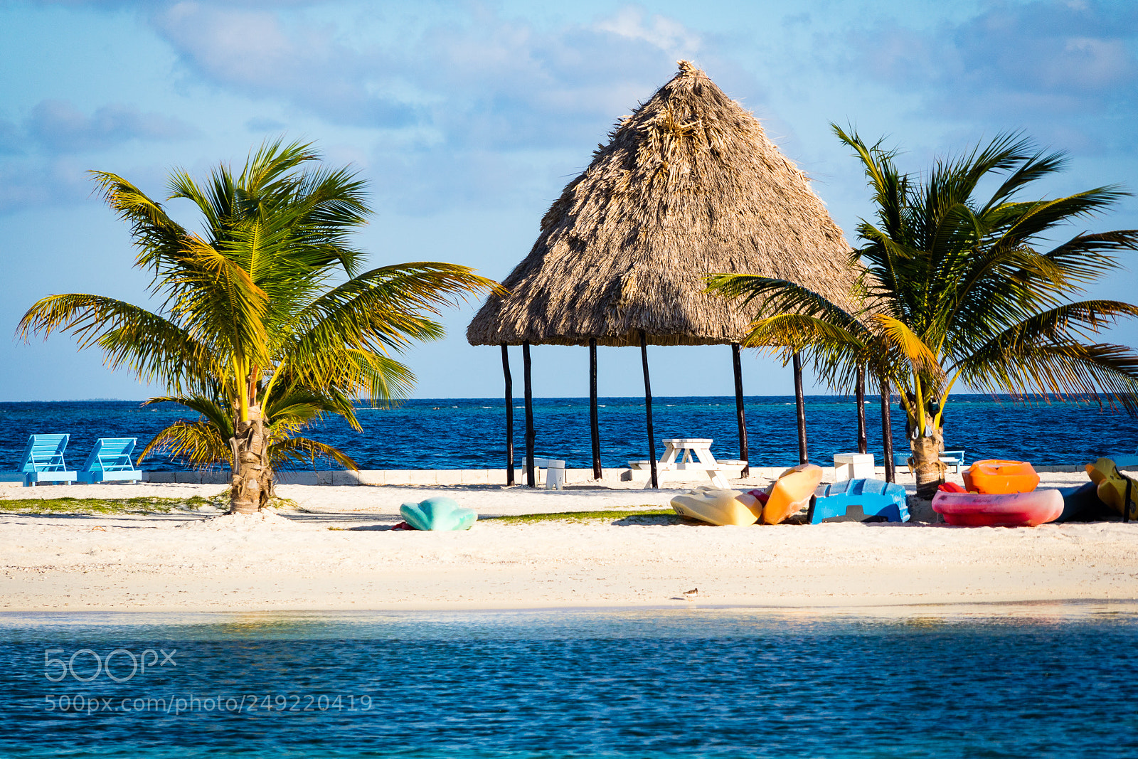 Canon EOS M3 sample photo. Island photography