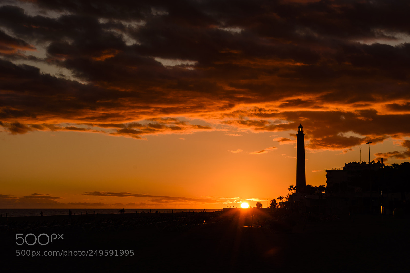 Nikon D7200 sample photo. Maspalomas sunset photography