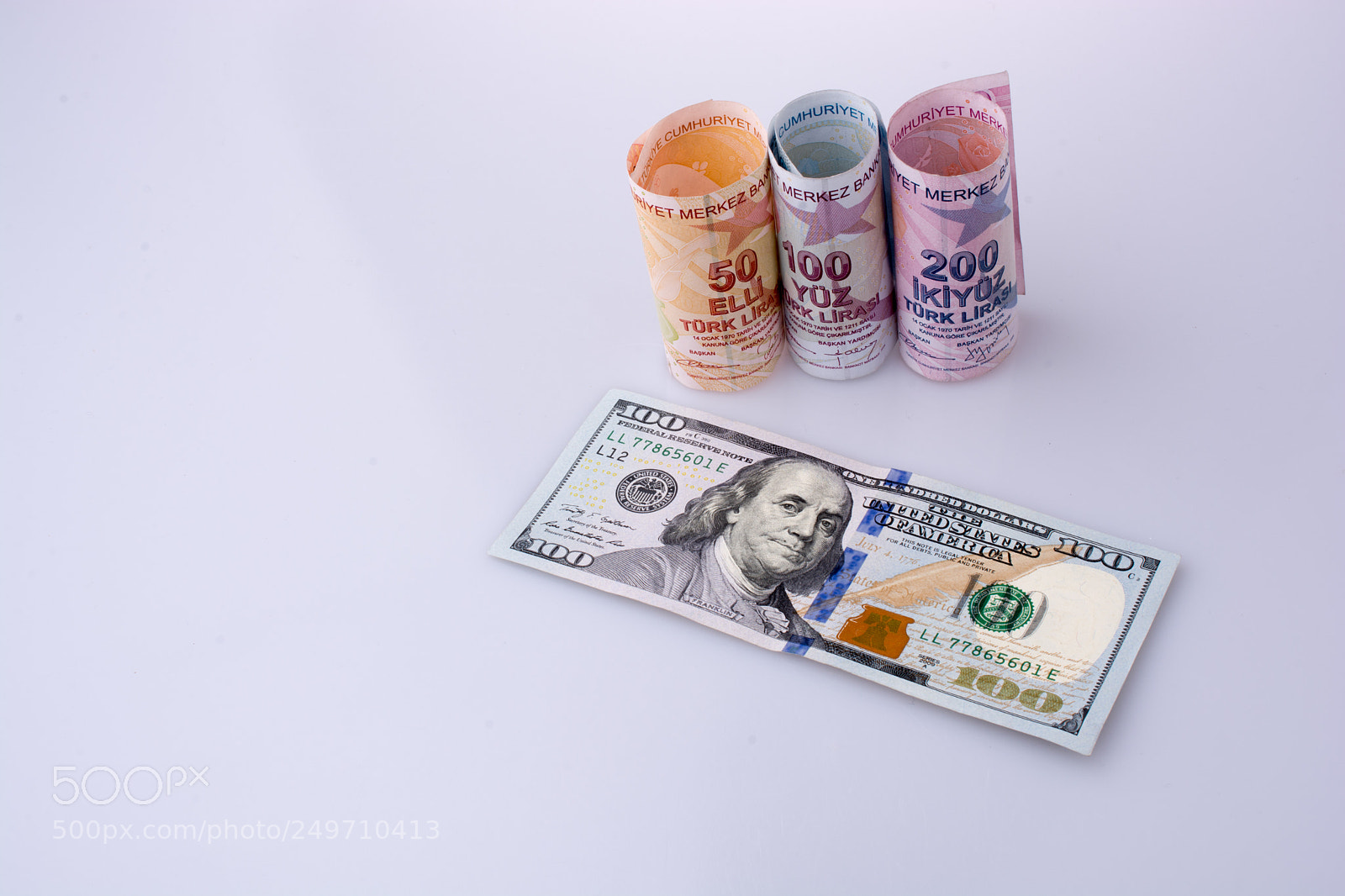Nikon D7100 sample photo. American dollar banknotes and photography