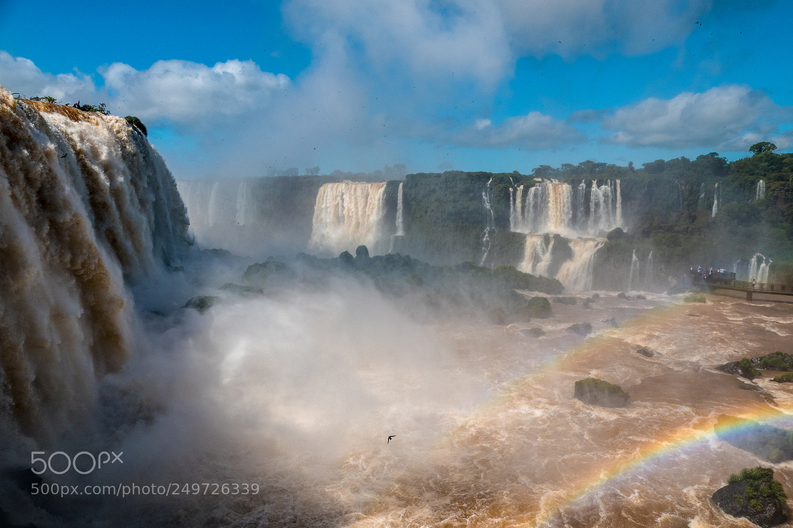 Panasonic Lumix DMC-LX10 (Lumix DMC-LX15) sample photo. Iguaçu falls, brazil photography