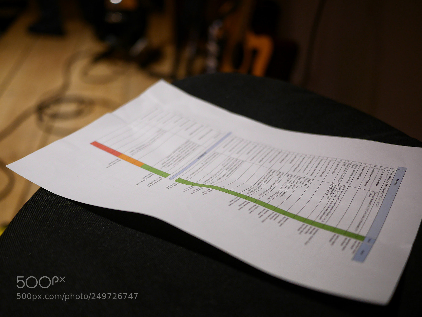 Panasonic Lumix DMC-GX7 sample photo. Setlist photography
