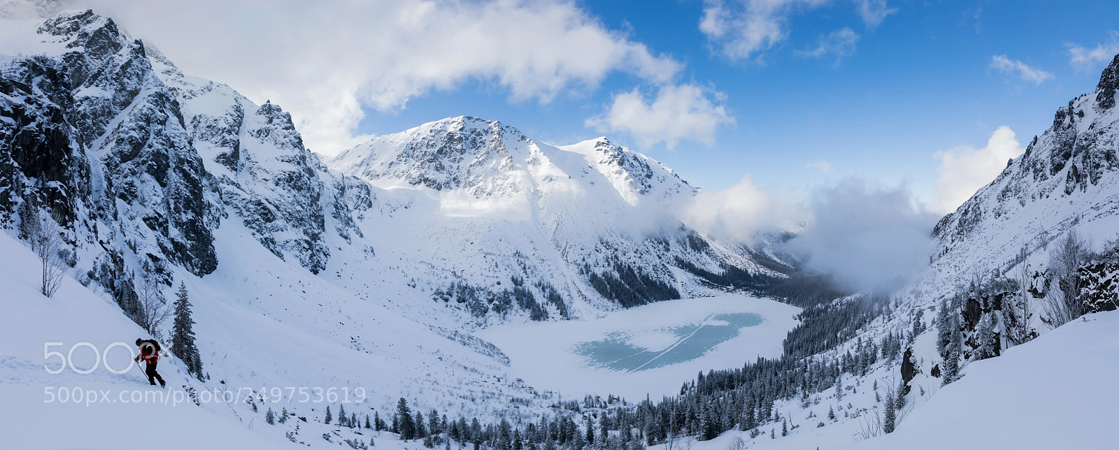 Canon EOS 5D Mark IV sample photo. Morskie oko photography