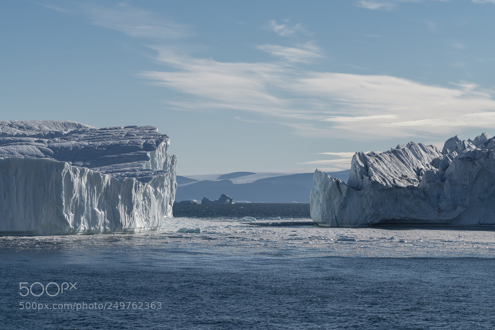 Sony a7R II sample photo. Qaanaaq photography