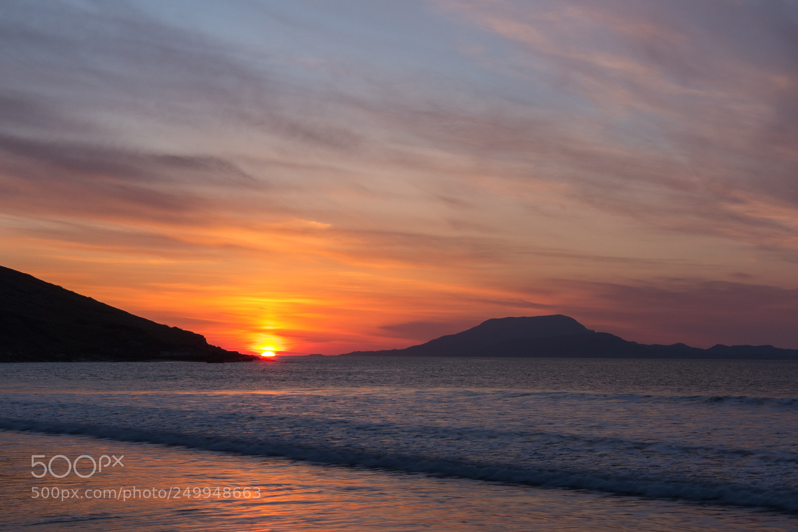 Canon EOS 7D Mark II sample photo. Sunset photography