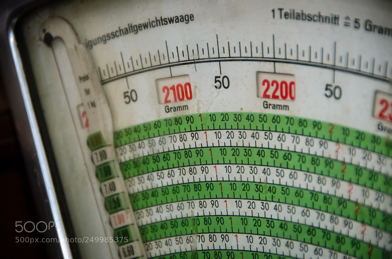 Nikon D7000 sample photo. Old and dirty weighing photography