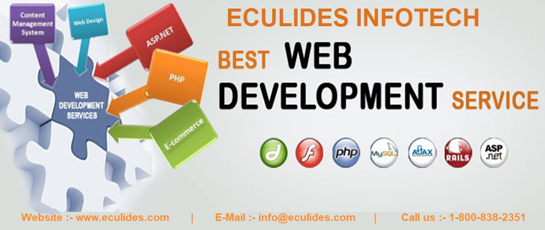 Responsive Web Design Houston