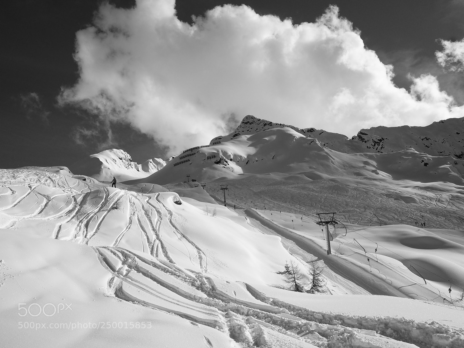 Ricoh GR II sample photo. Mountain top skiing in photography