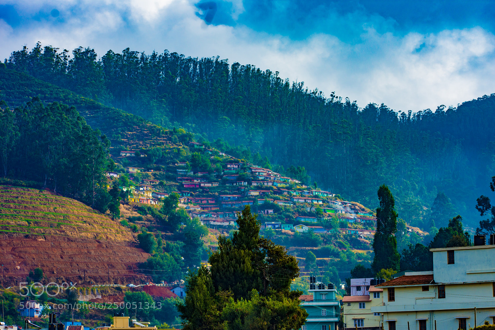 Nikon D7200 sample photo. Houses in ooty photography