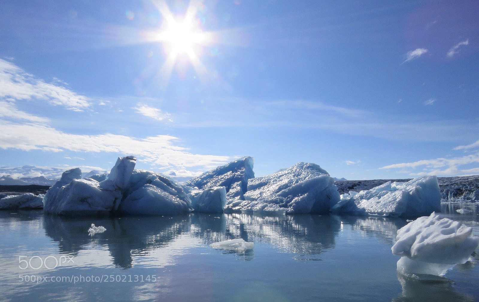 Canon PowerShot SX60 HS sample photo. Iceland waters photography
