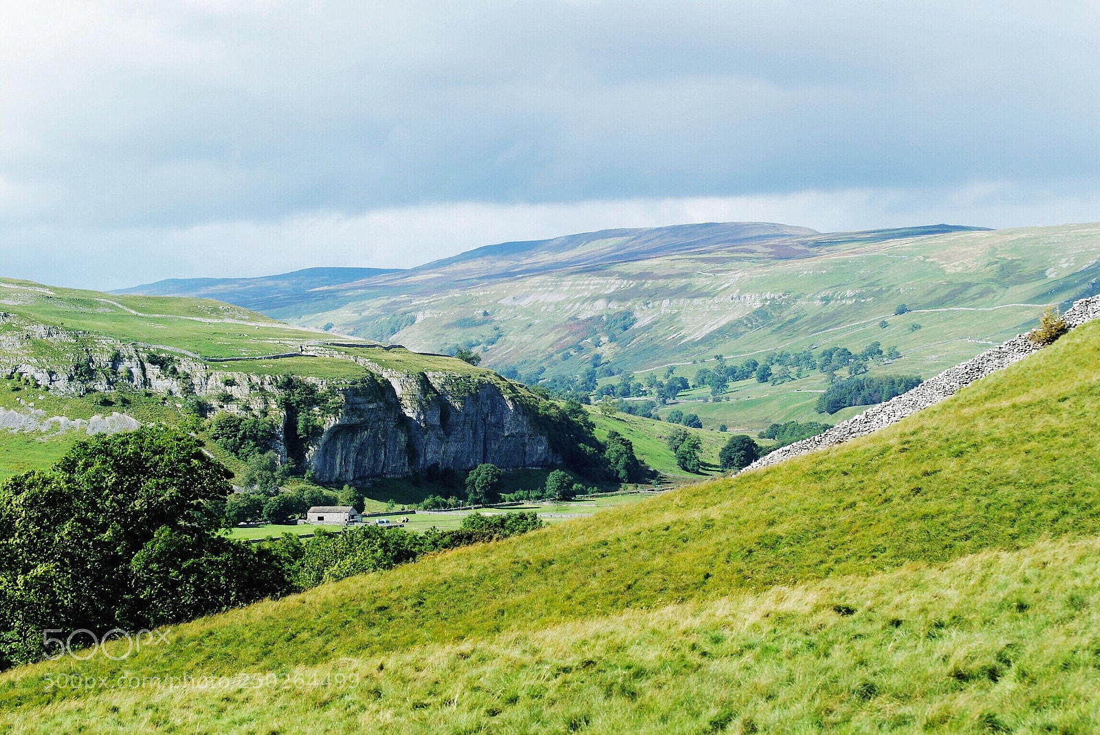 Sony Alpha DSLR-A200 sample photo. Kilnsey crags photography