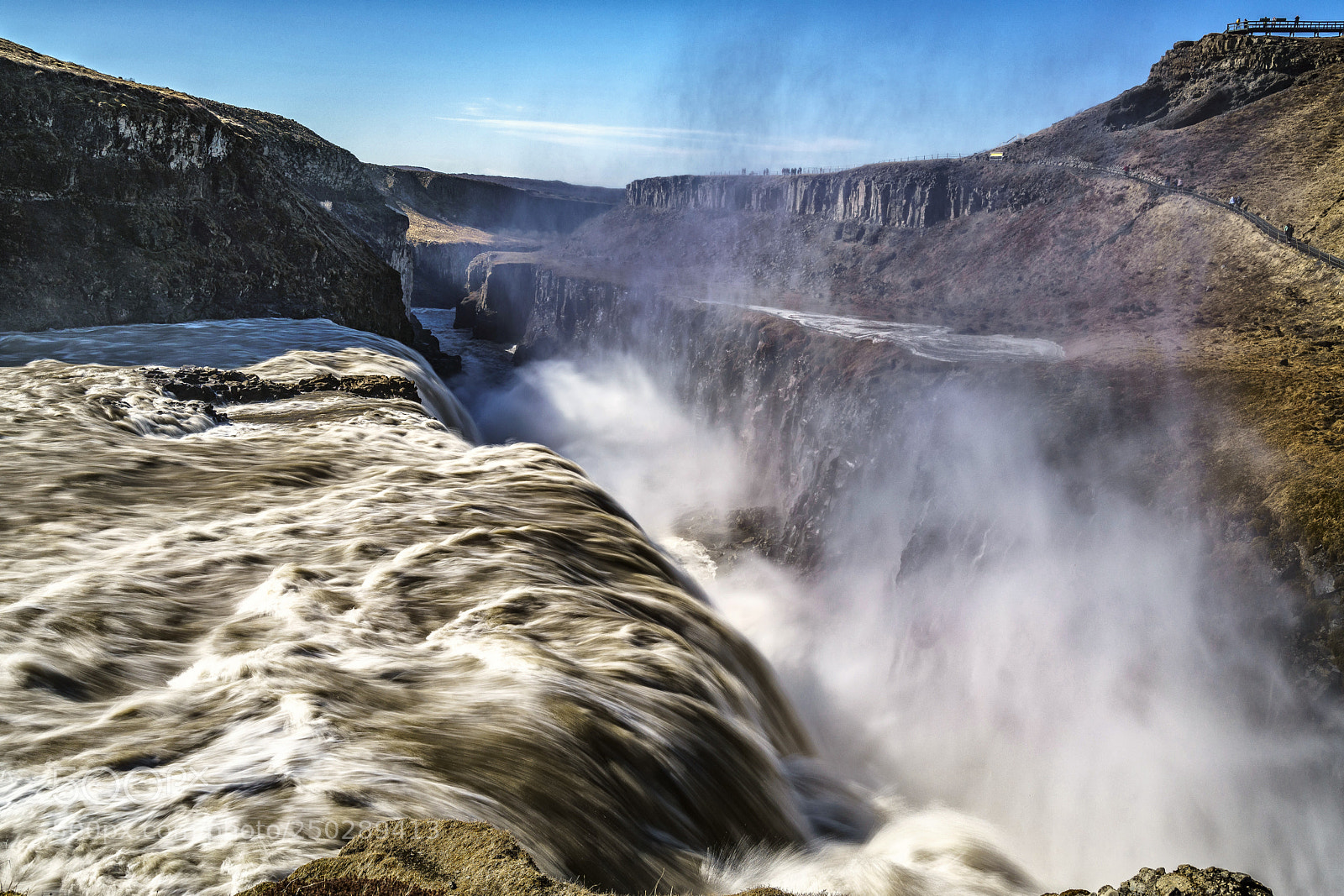 Sony a7R II sample photo. Gullfoss photography