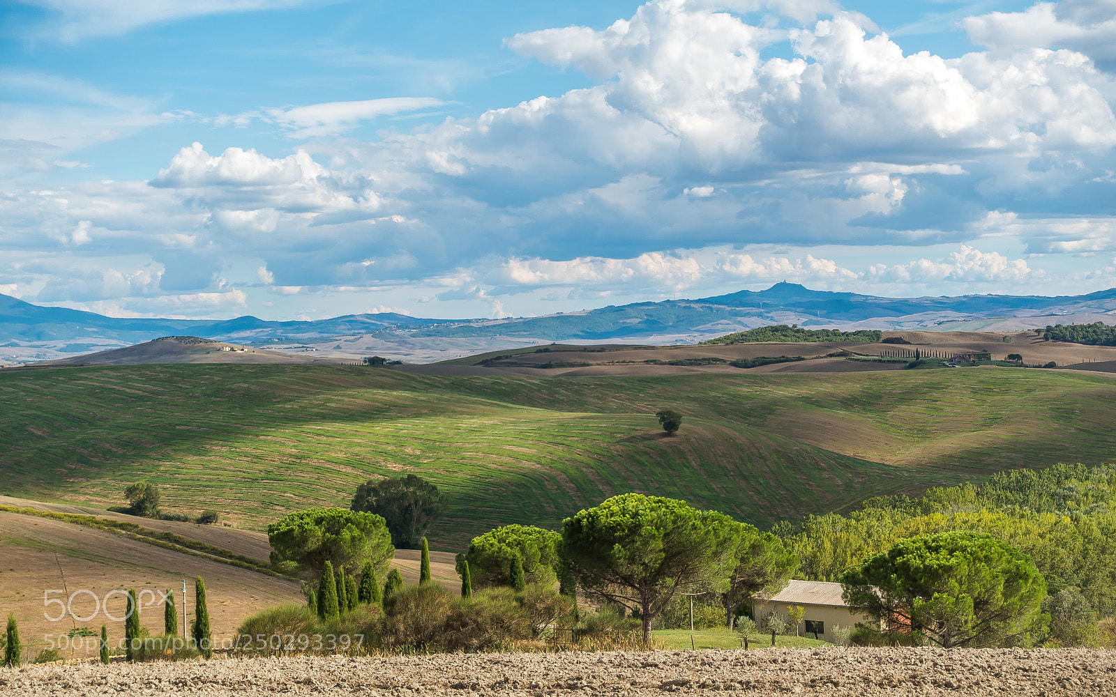 Sony Cyber-shot DSC-RX100 III sample photo. Toscana 2016, wonderful journey photography