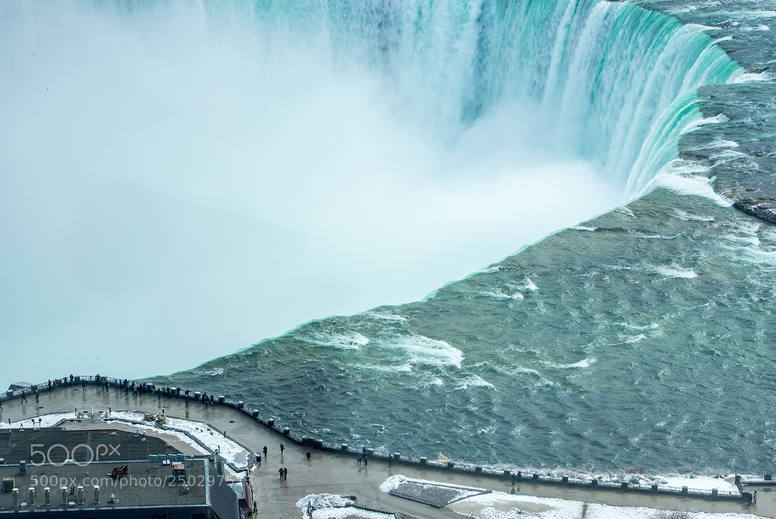 Canon EOS-1D X Mark II sample photo. Horseshoe falls photography