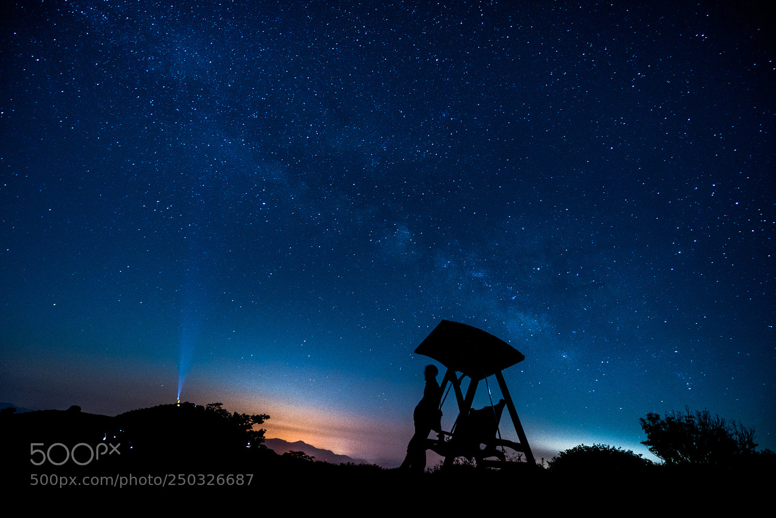 Sony a7R II sample photo. Alone people & milky way photography