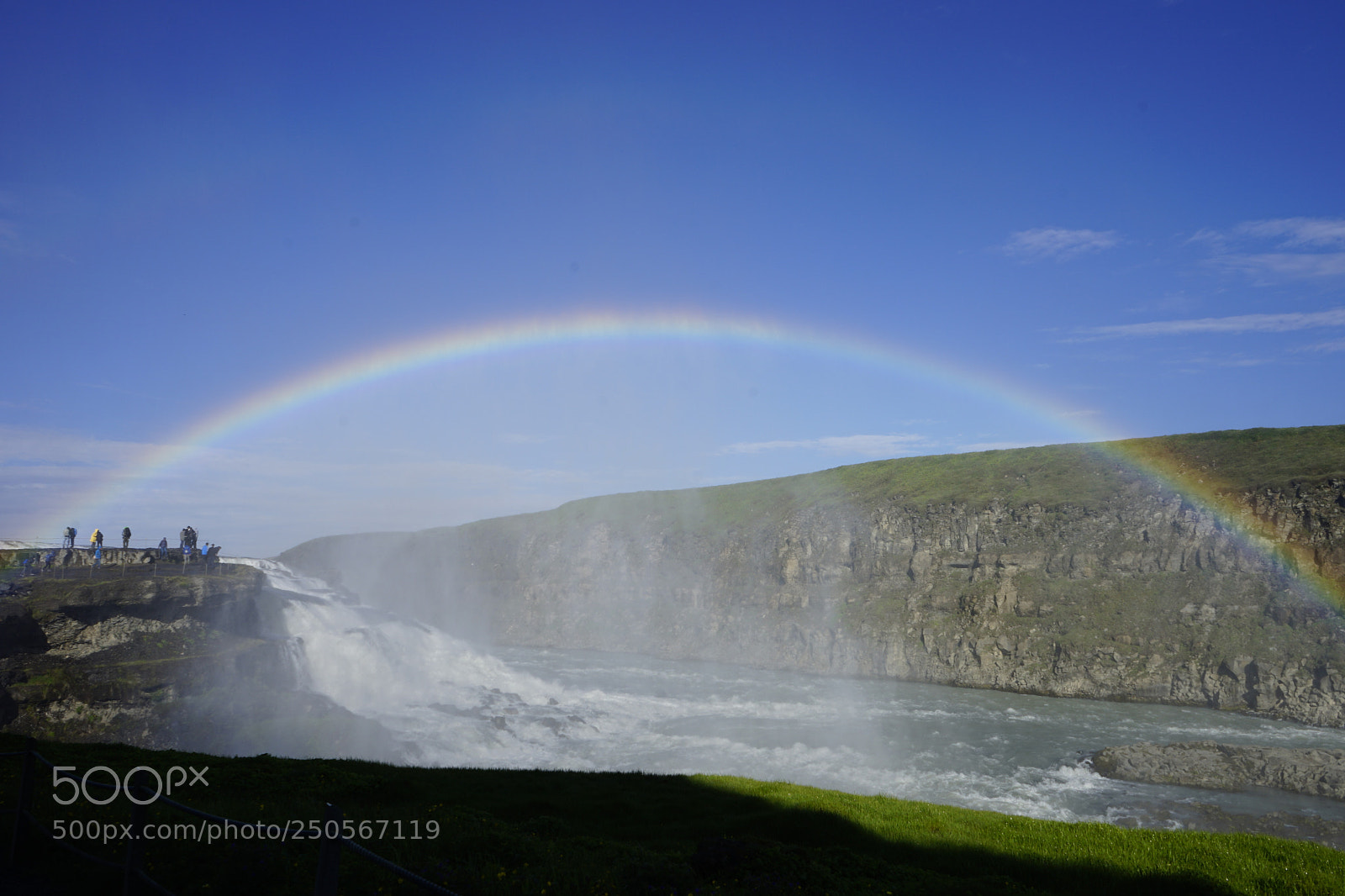 Sony a7 II sample photo. Rainbow in iceland photography