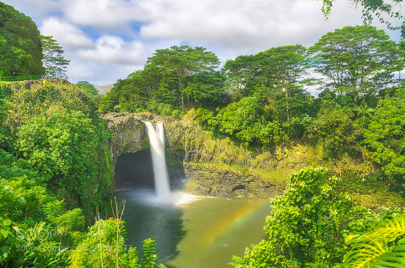 Nikon D850 sample photo. Aurorahdredit rainbow waterfalls photography