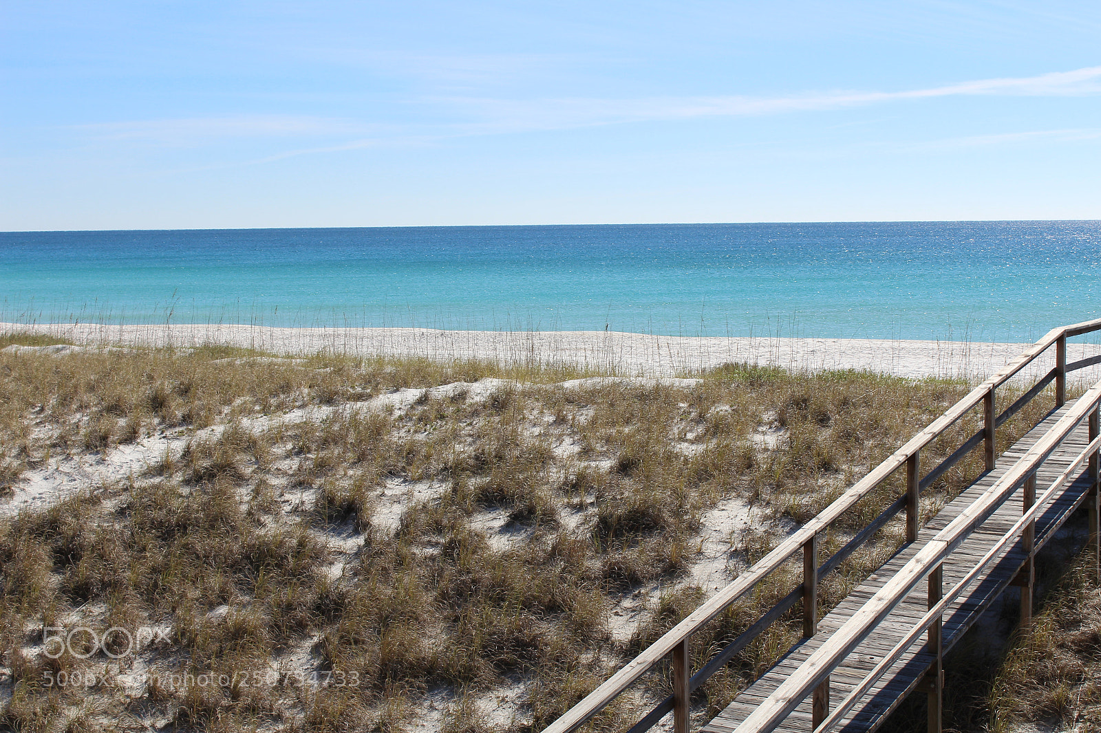 Canon EOS 1300D (EOS Rebel T6 / EOS Kiss X80) sample photo. Navarre dunes photography