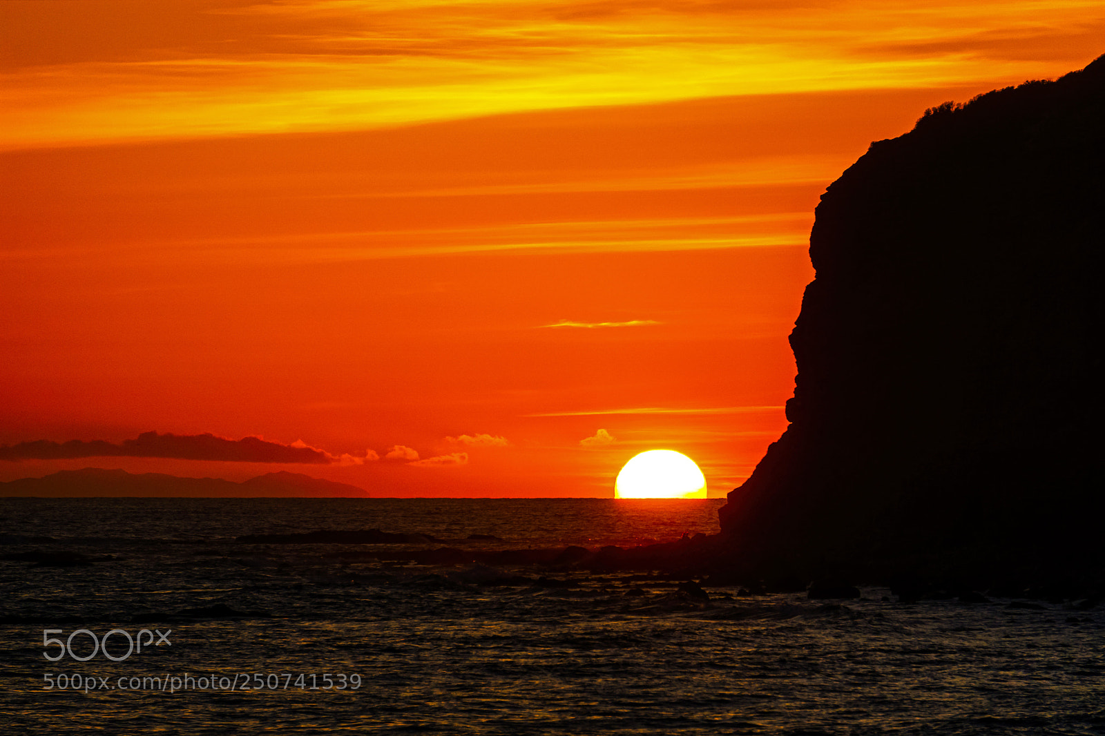 Sony a6000 sample photo. Sunset at dana point photography