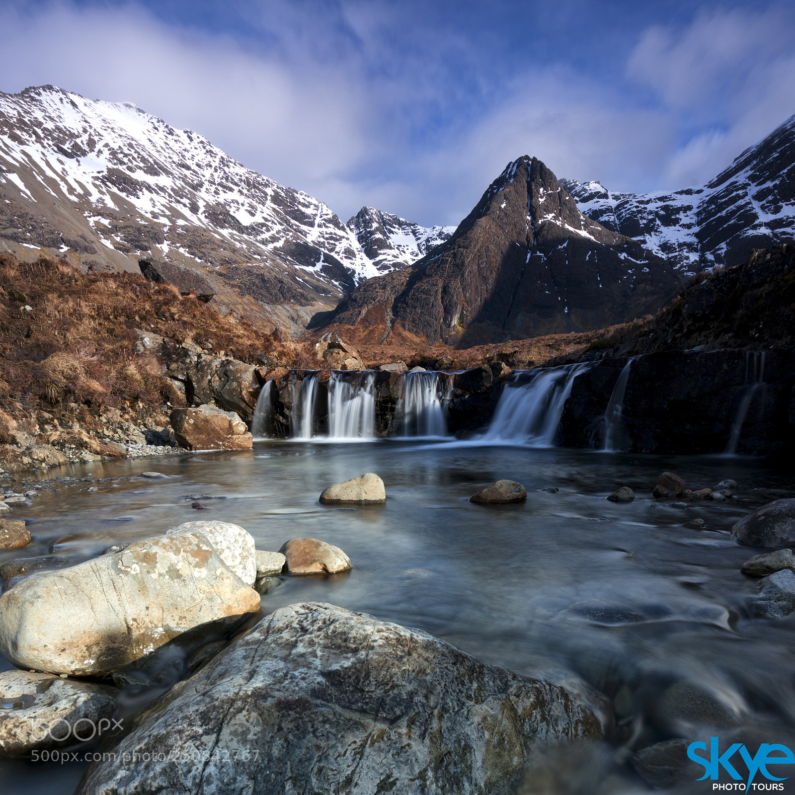 Sony a7R II sample photo. The classic pools photography