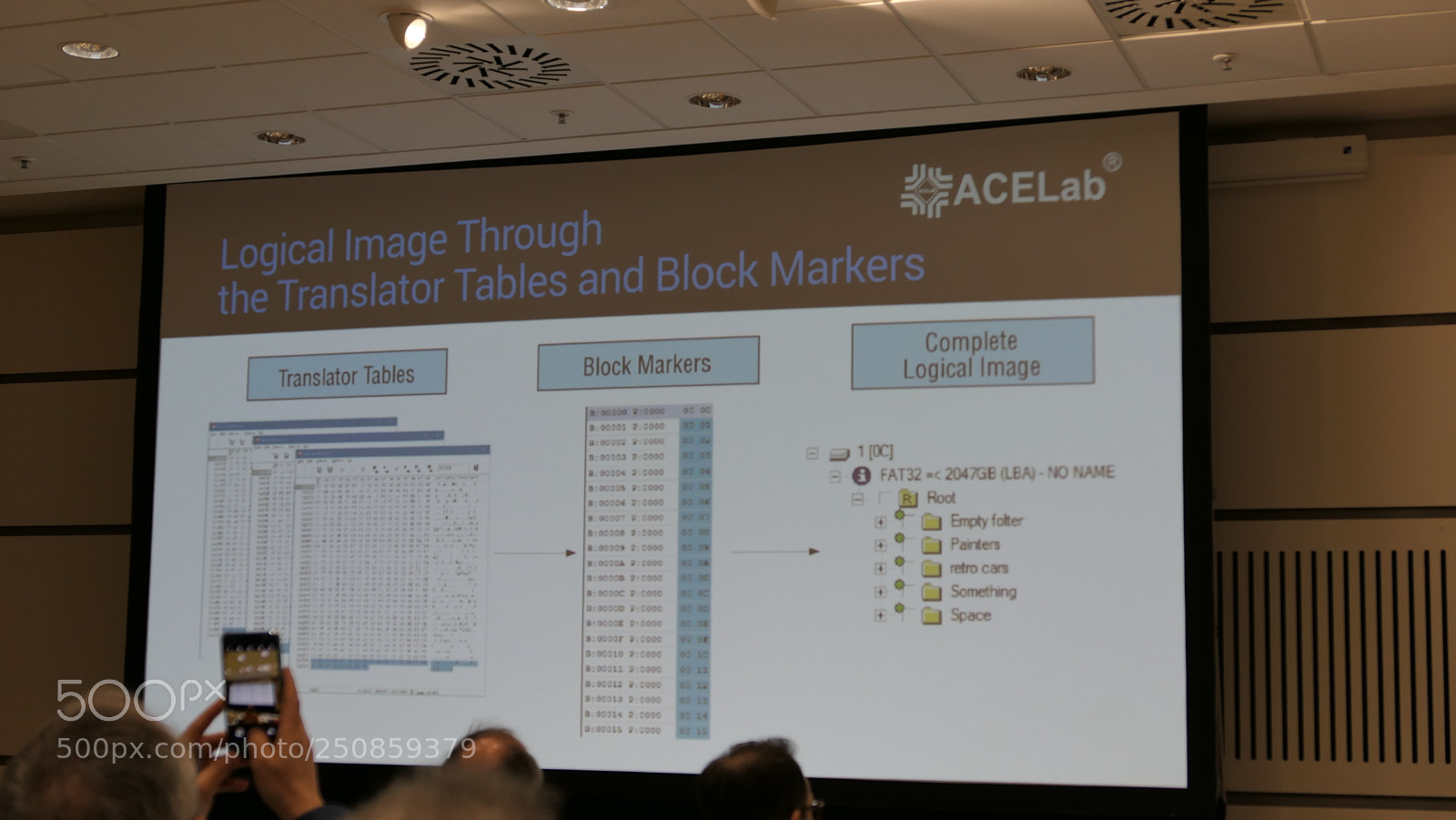Panasonic Lumix DMC-LX10 (Lumix DMC-LX15) sample photo. Acelab 15th conference photography