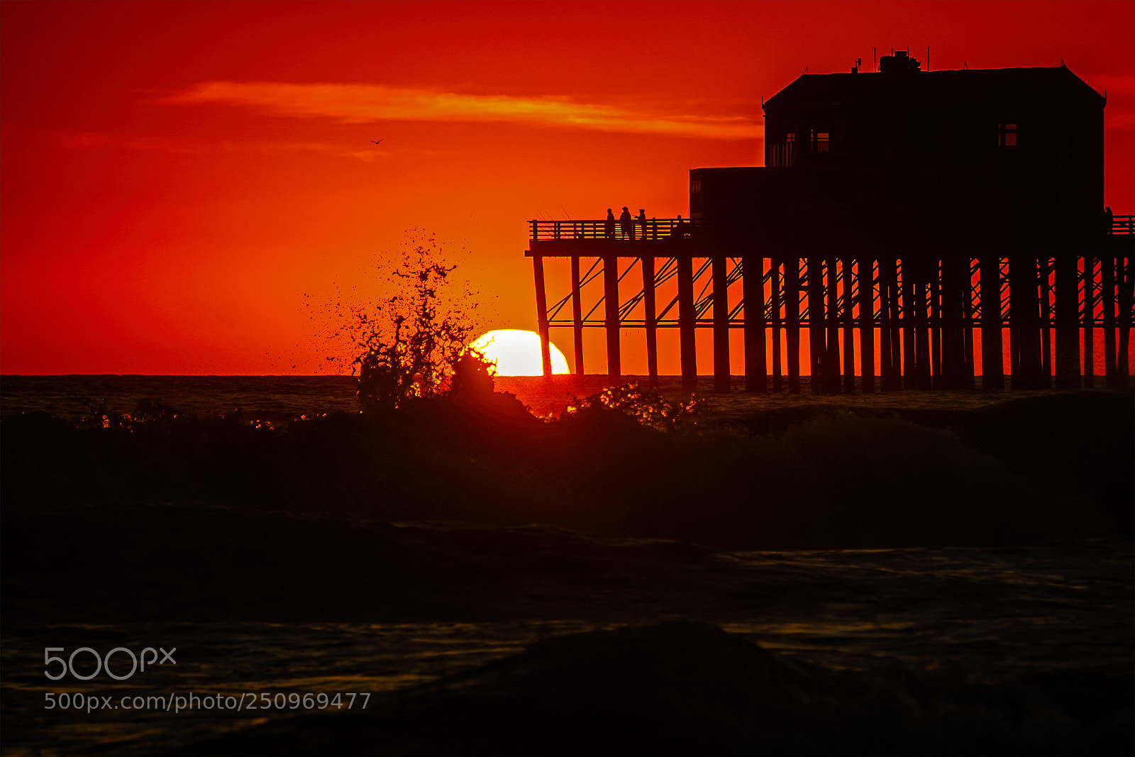 Sony a6000 sample photo. Waves crash at sunset photography