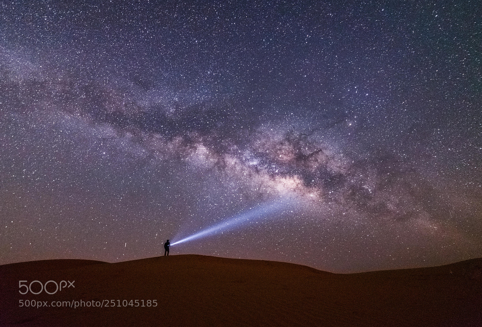 Nikon D610 sample photo. Searching the milky way photography