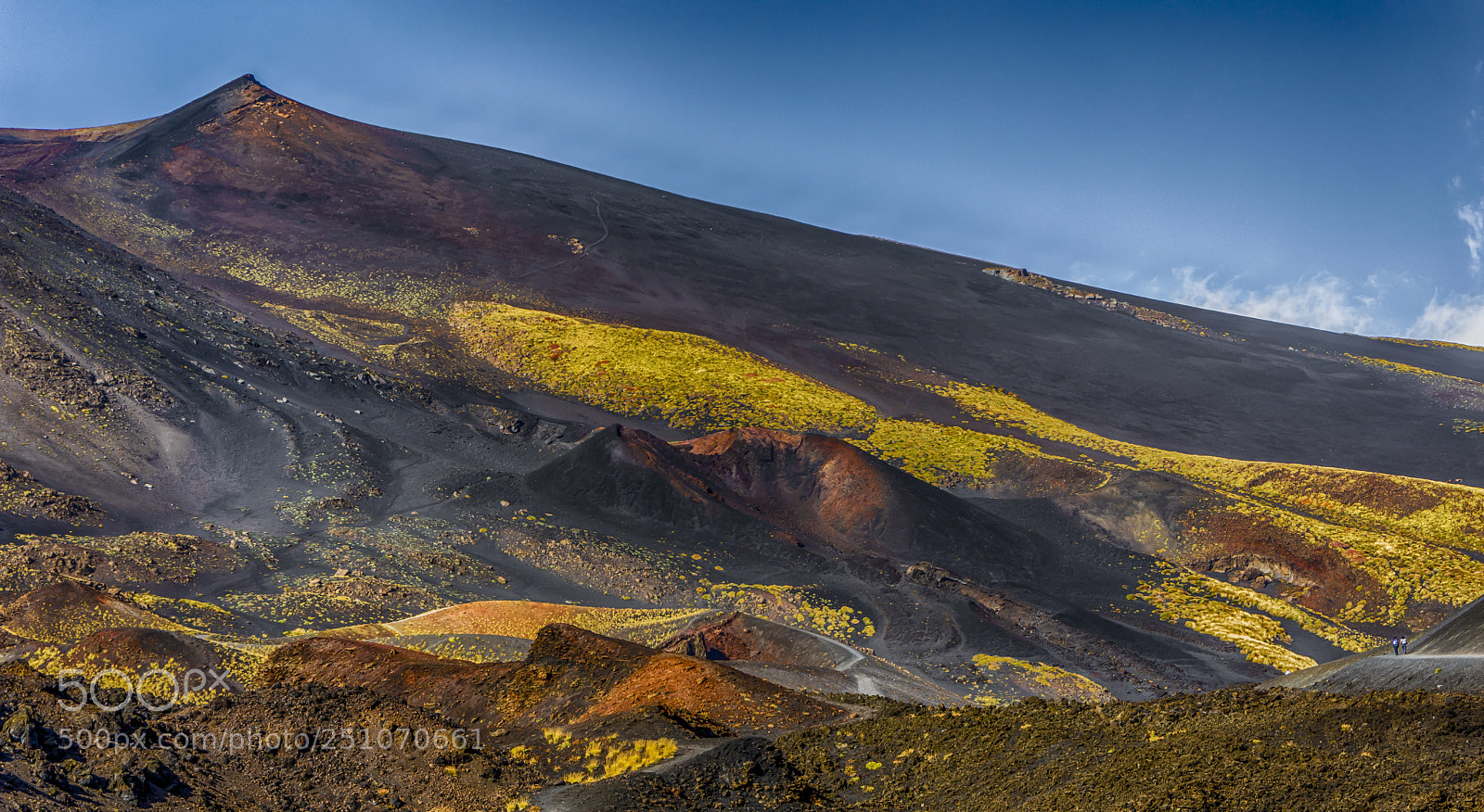 Nikon D7200 sample photo. Etna photography