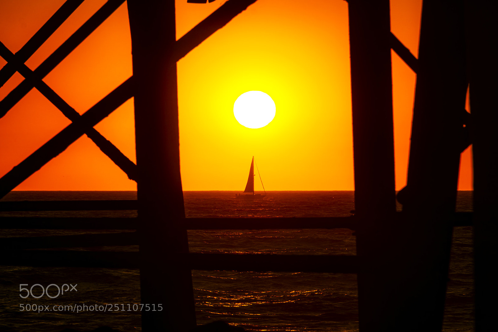 Sony a6000 sample photo. Sailboat at sunset at photography