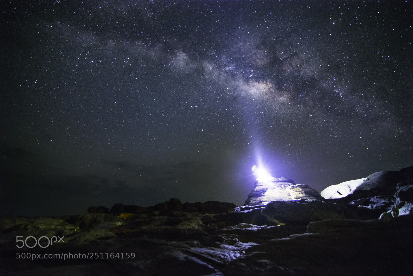 Canon EOS 6D Mark II sample photo. Milkyway on sam phan photography
