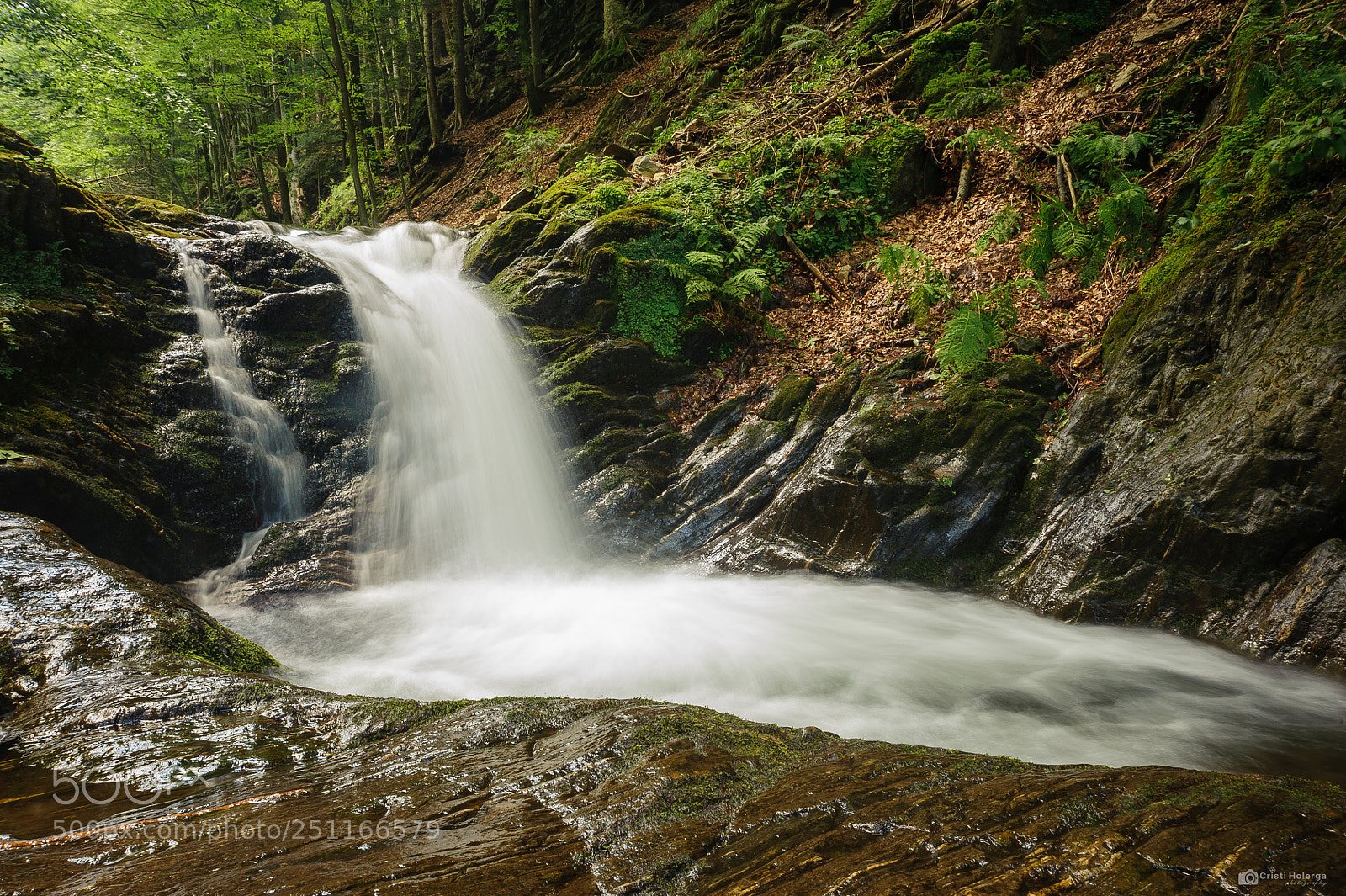 Nikon D700 sample photo. Waterfall photography