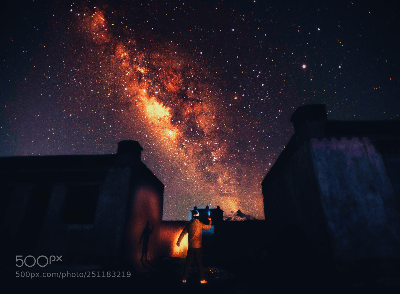 Nikon D850 sample photo. Tibet's starry sky photography