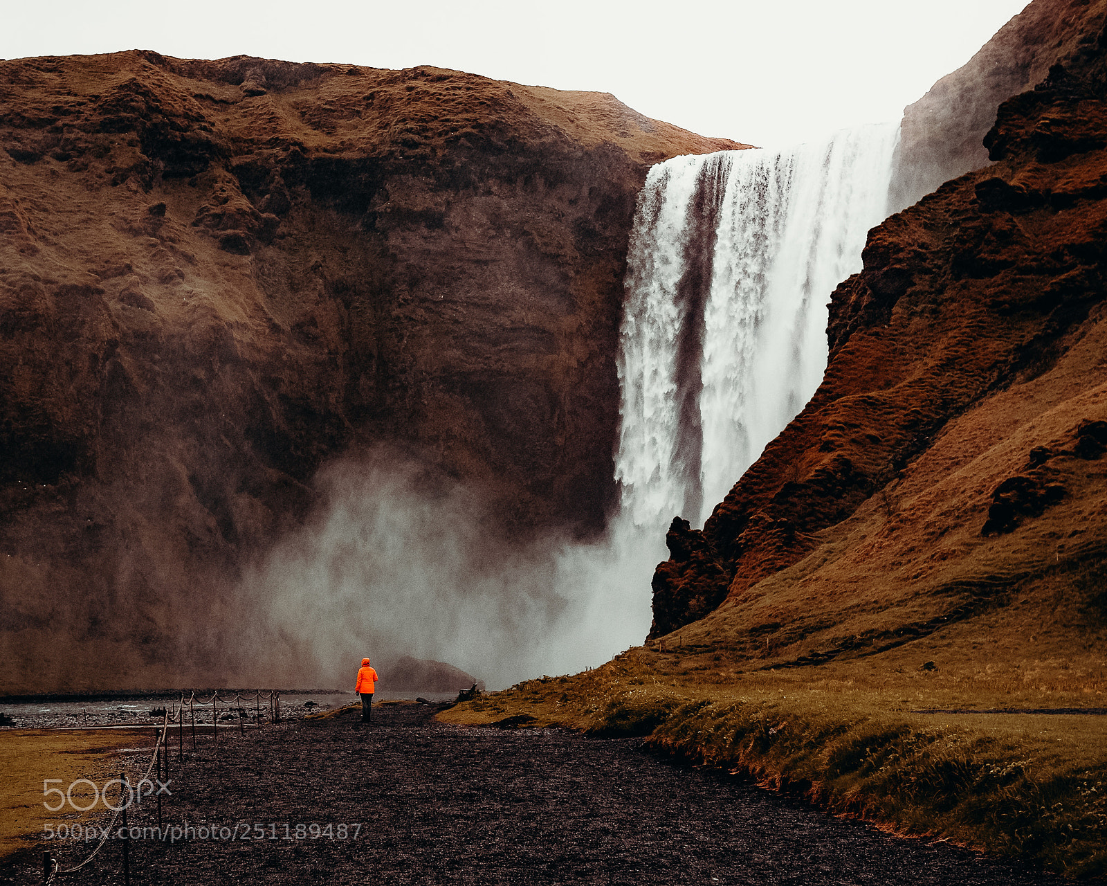 Panasonic Lumix DMC-GX85 (Lumix DMC-GX80 / Lumix DMC-GX7 Mark II) sample photo. The mighty skogafoss photography
