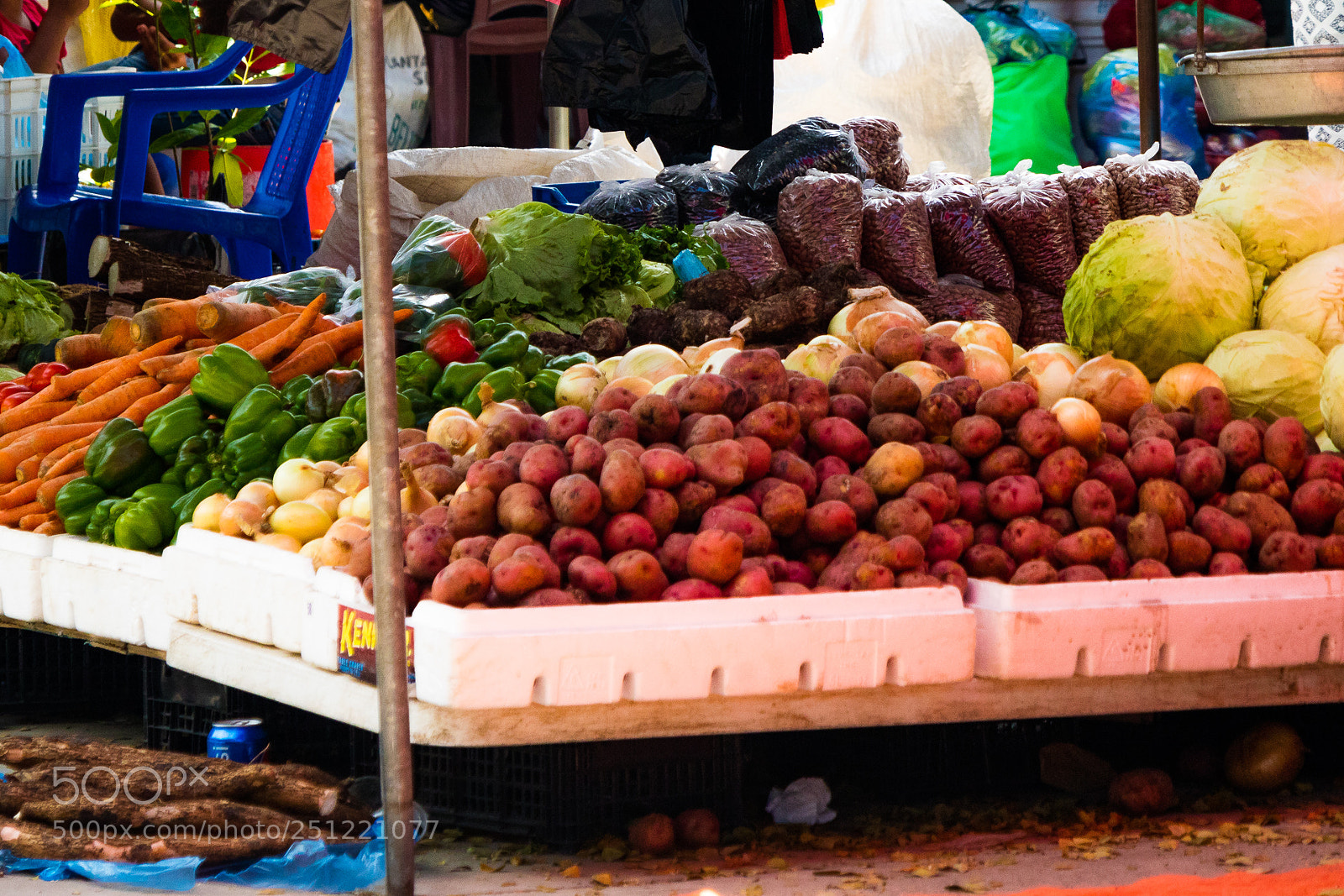 Canon EOS M3 sample photo. Market photography