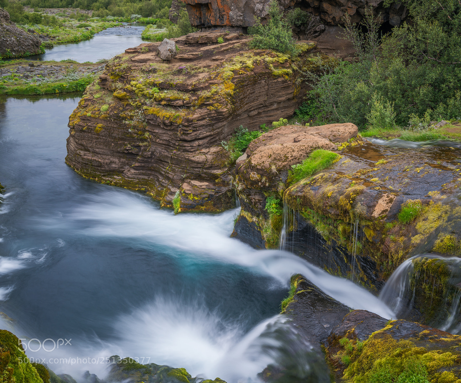 Sony a7R II sample photo. Iceland landscape 22 photography
