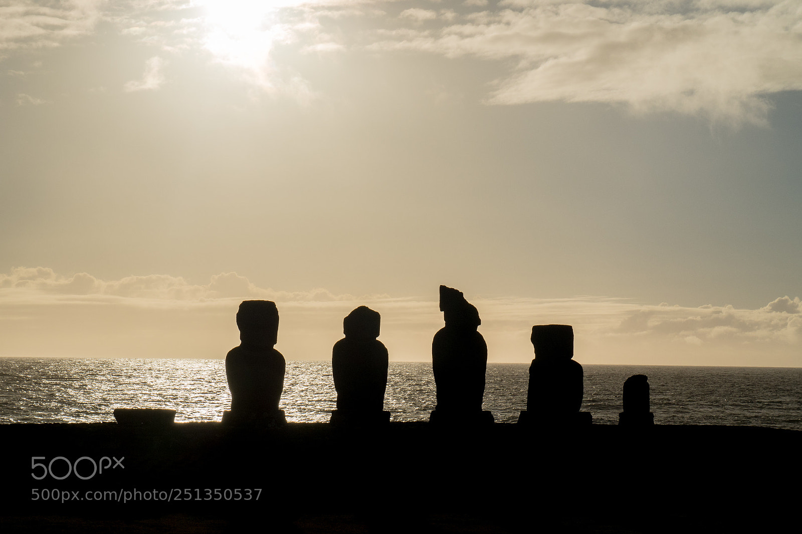 Olympus OM-D E-M5 II sample photo. Ahu tahai, easter island photography