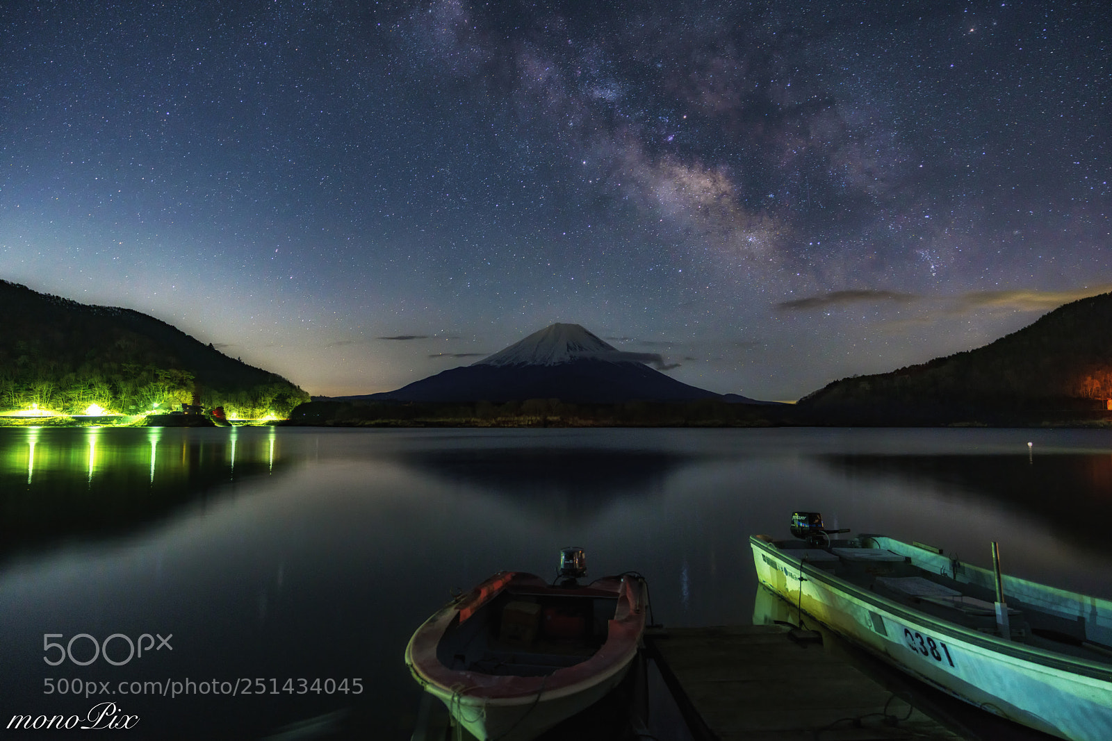 Sony a7R III sample photo. Milky way on the photography