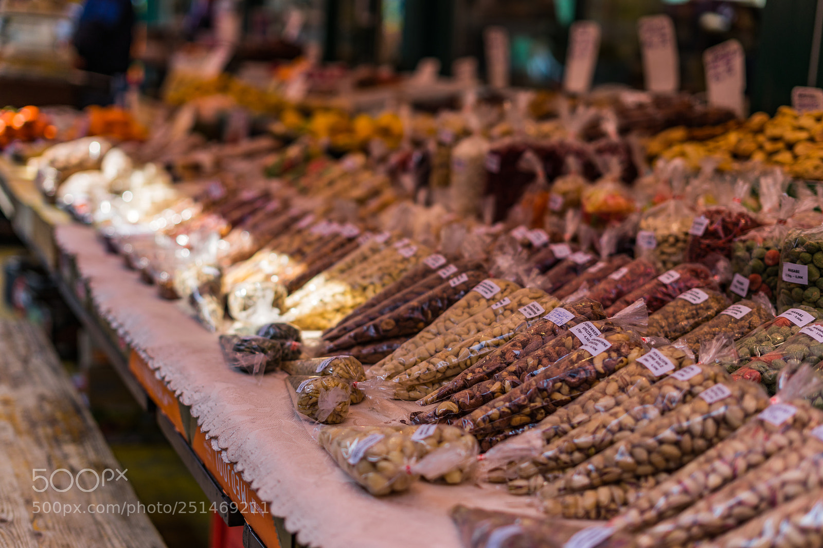 Sony a7 sample photo. A lots of candy photography