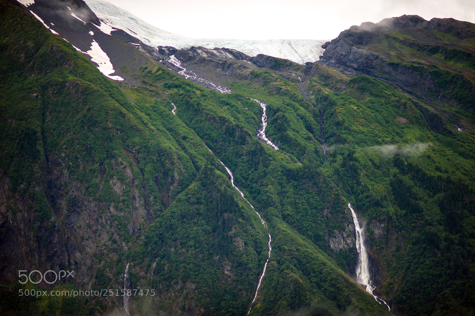 Nikon D700 sample photo. Glacial waterfalls photography