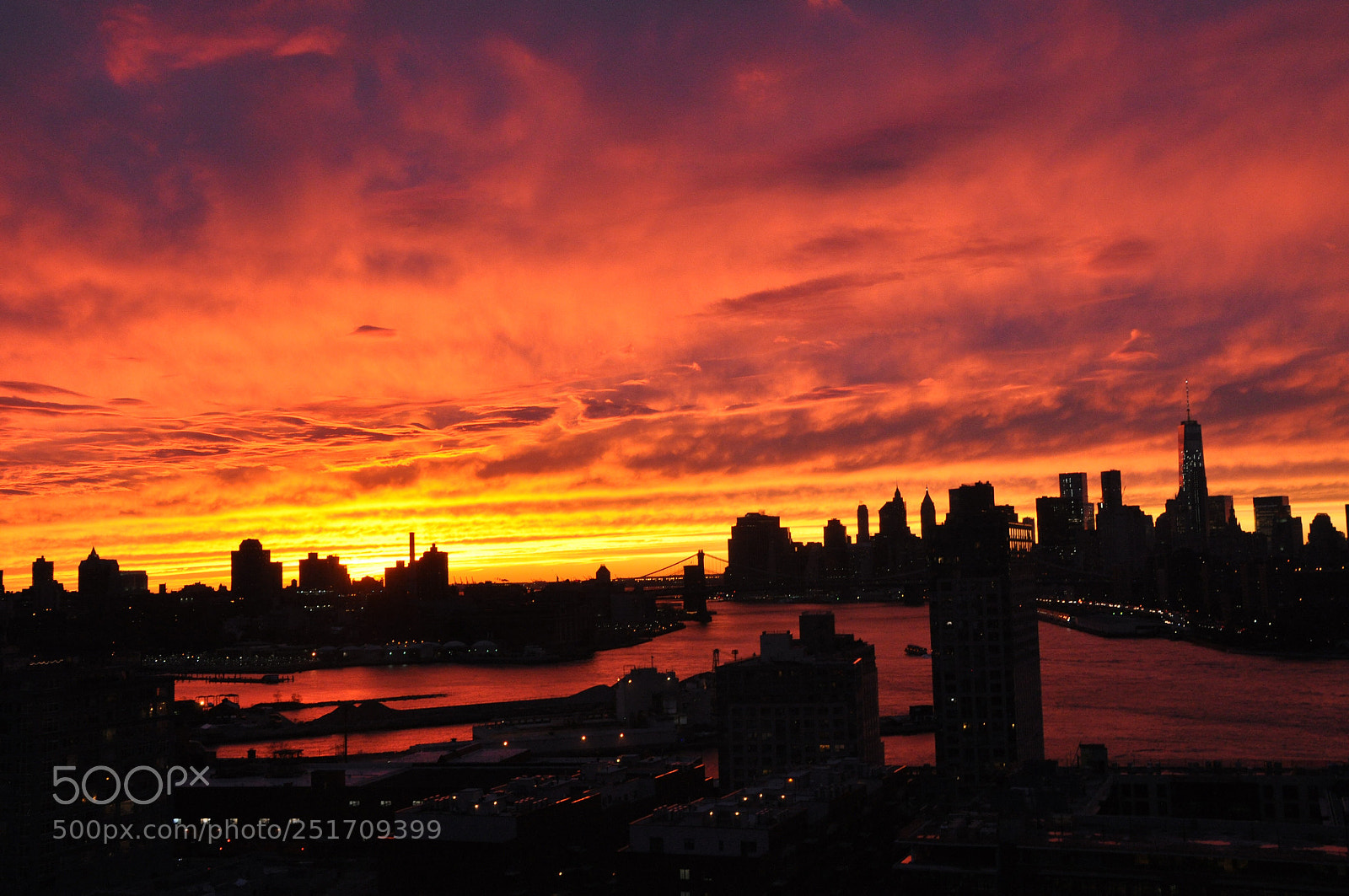 Nikon D90 sample photo. Sunset chillout - brooklyn photography