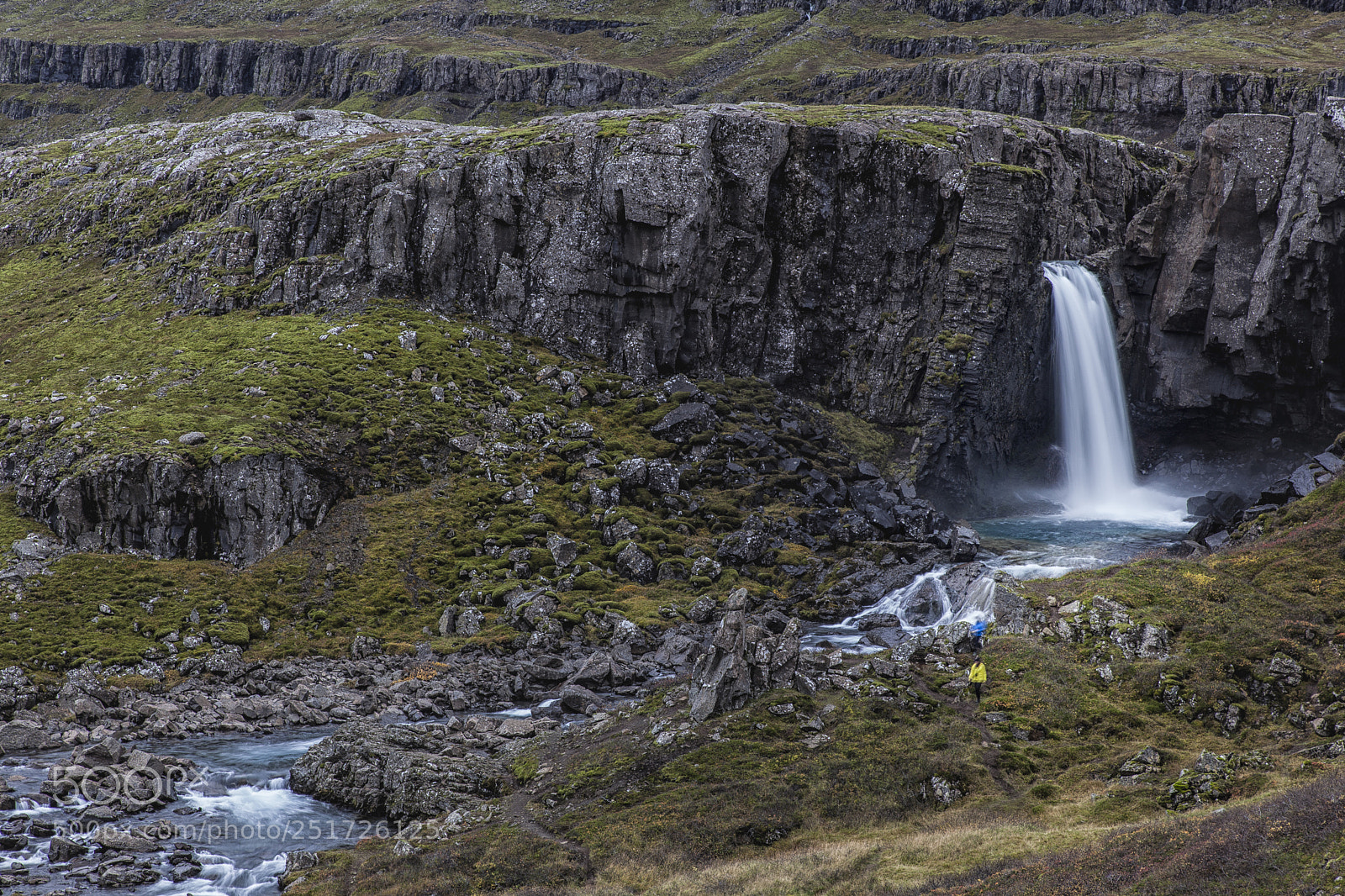 Canon EOS 5D Mark II sample photo. Waterfall photography