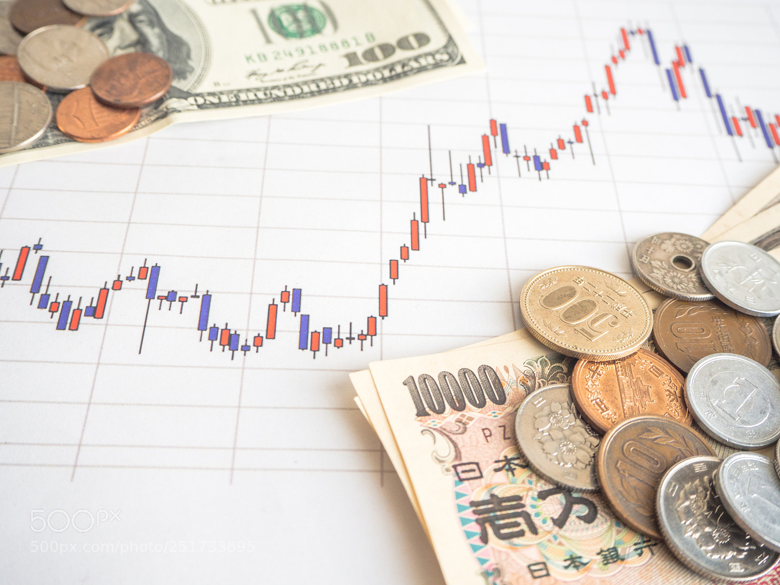 Olympus OM-D E-M10 sample photo. Investment stock chart money photography