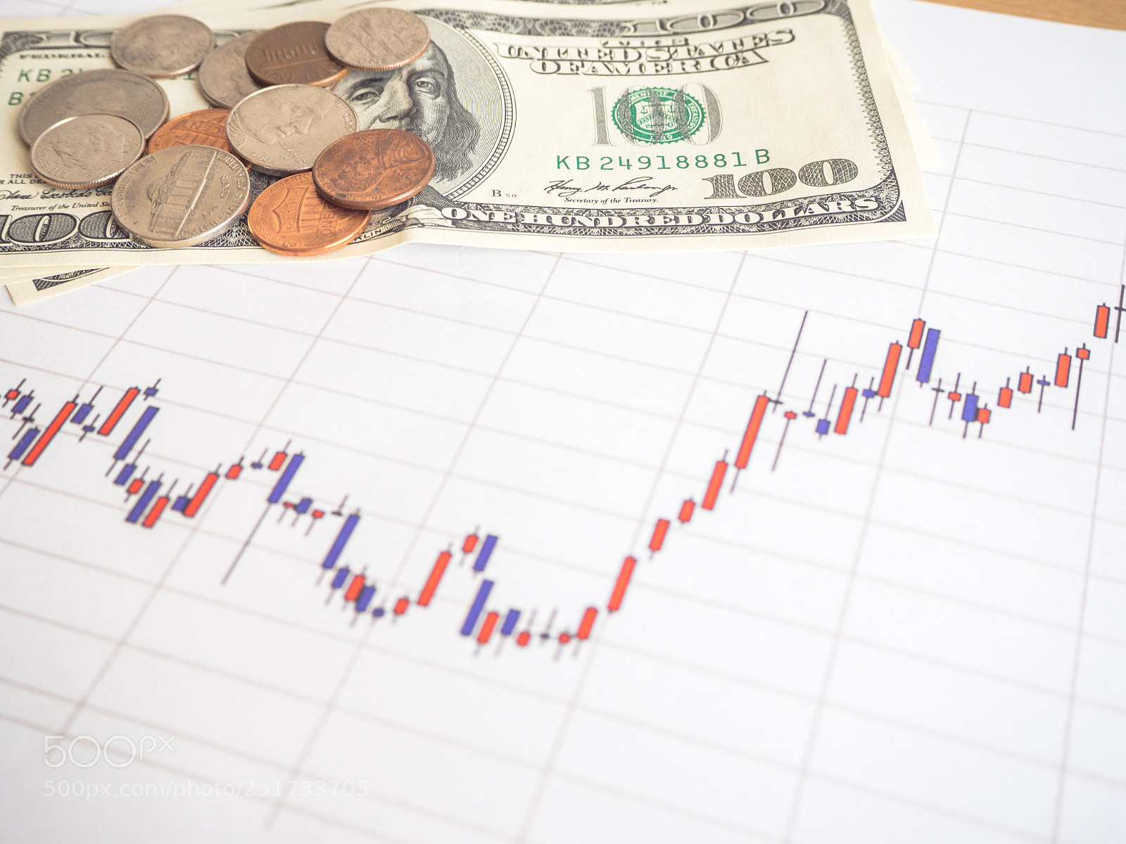 Olympus OM-D E-M10 sample photo. Investment stock chart money photography