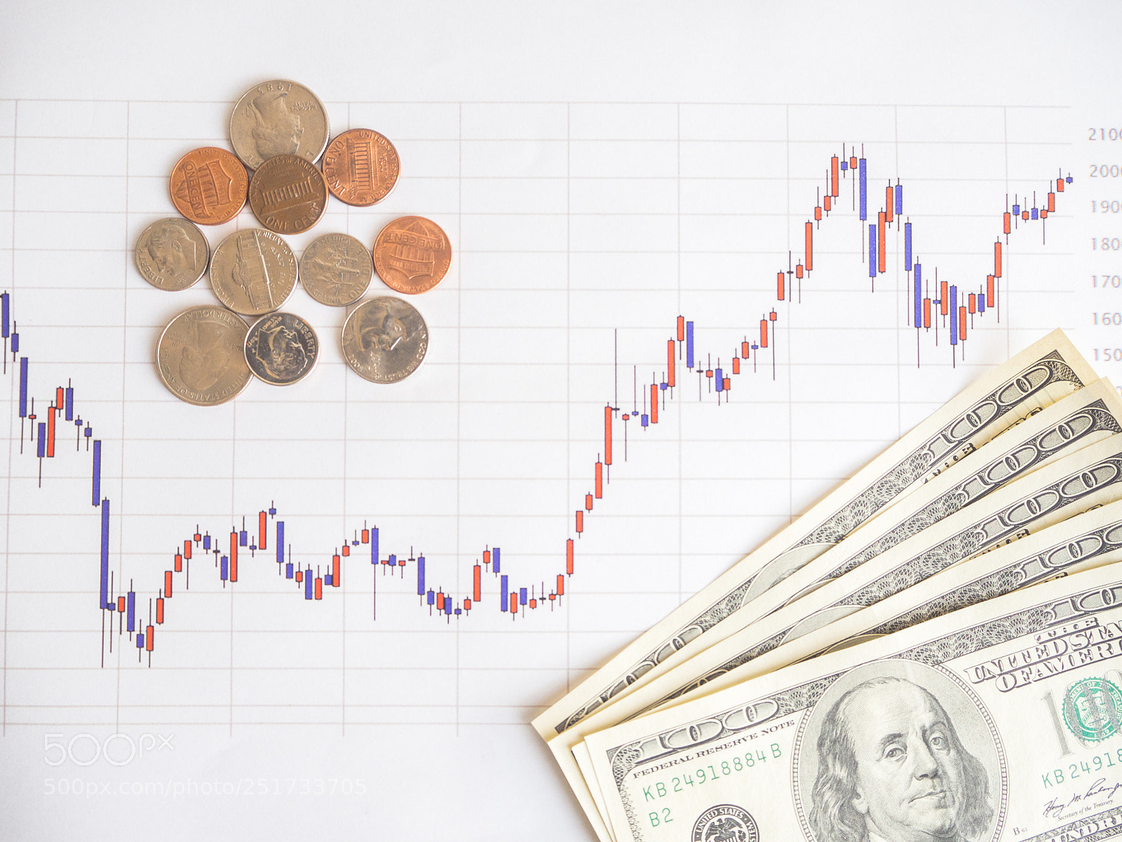 Olympus OM-D E-M10 sample photo. Investment stock chart money photography
