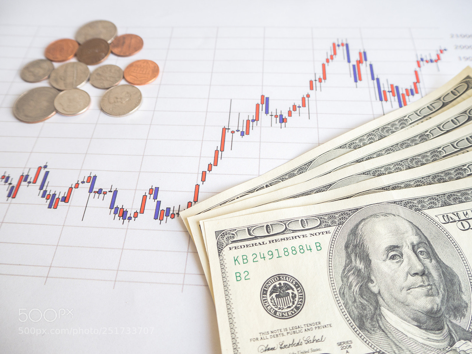 Olympus OM-D E-M10 sample photo. Investment stock chart money photography