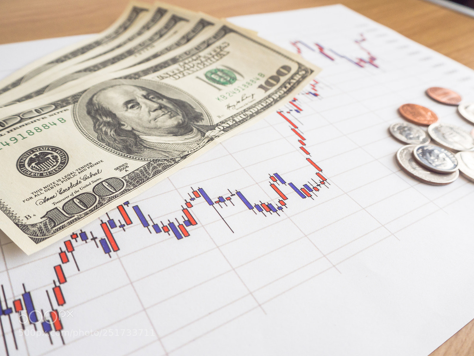 Olympus OM-D E-M10 sample photo. Investment stock chart money photography