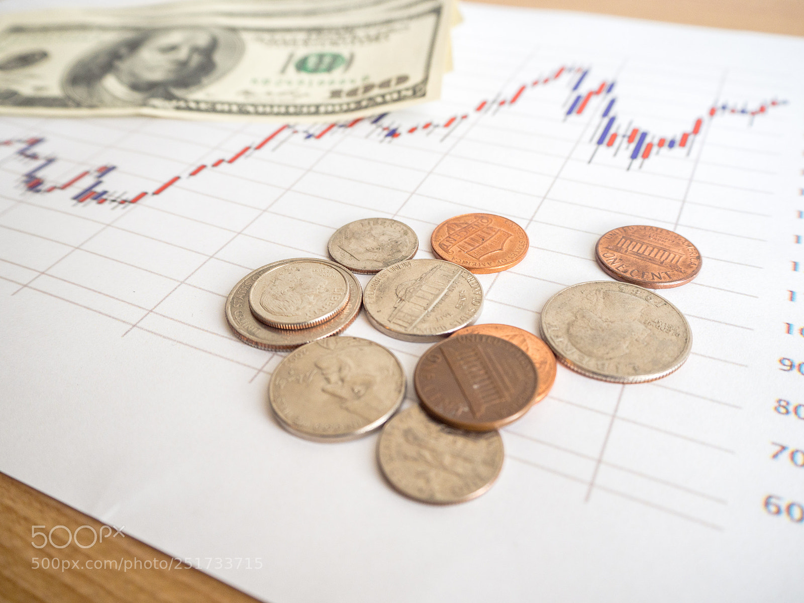 Olympus OM-D E-M10 sample photo. Investment stock chart money photography